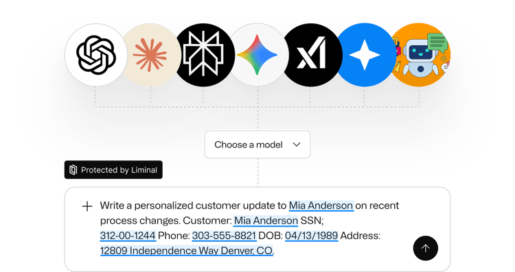68b8743d8fd1088d8824490a_SecureMultiModelChat-image-p-2000