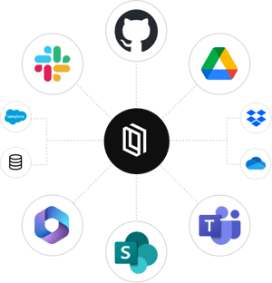 68b8d1393398dc95970709ff_EnterpriseSearch-image2