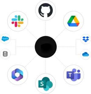 68b8d1393398dc95970709ff_EnterpriseSearch-image2