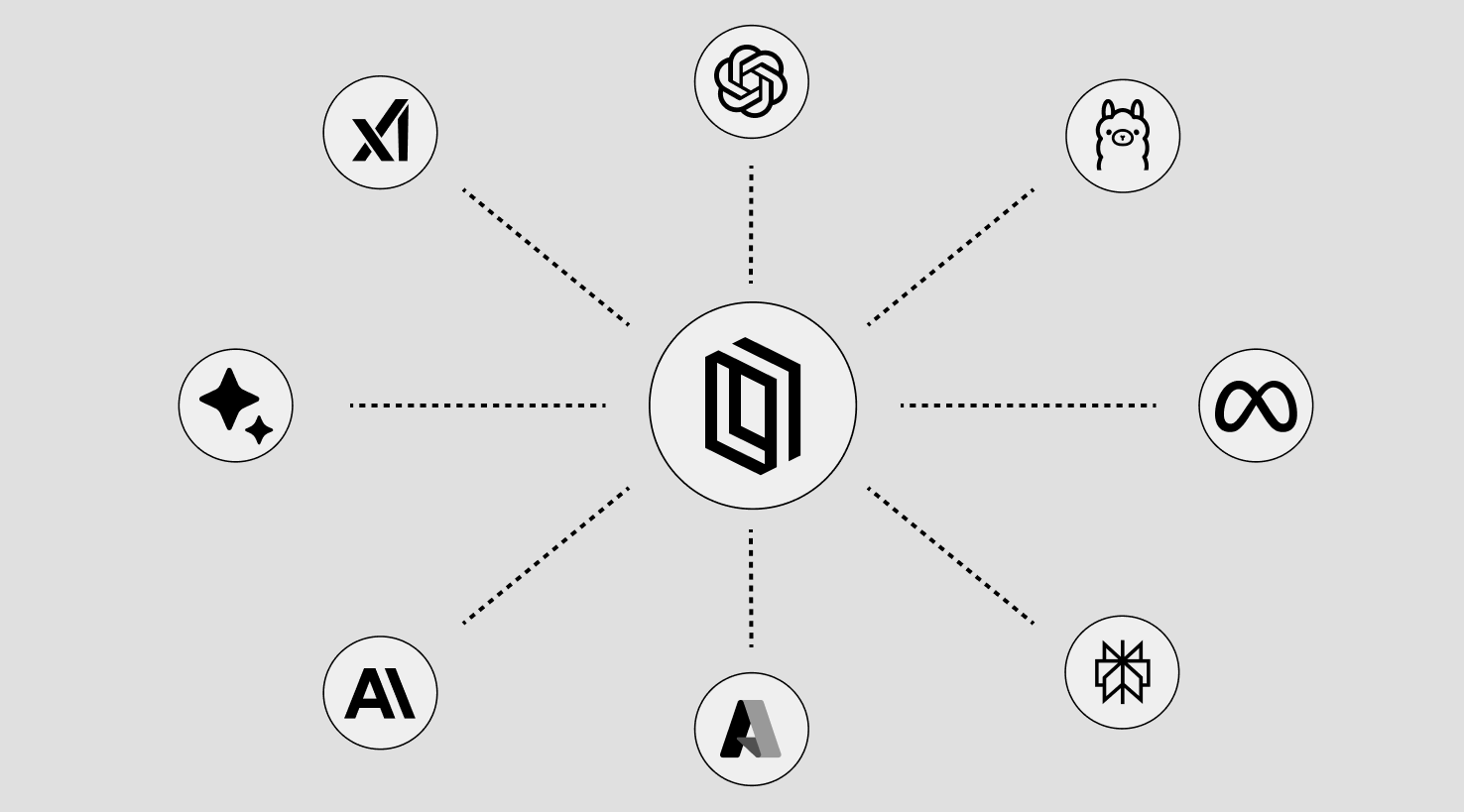 6914dd03fc008faad7e64126_Multi-Model