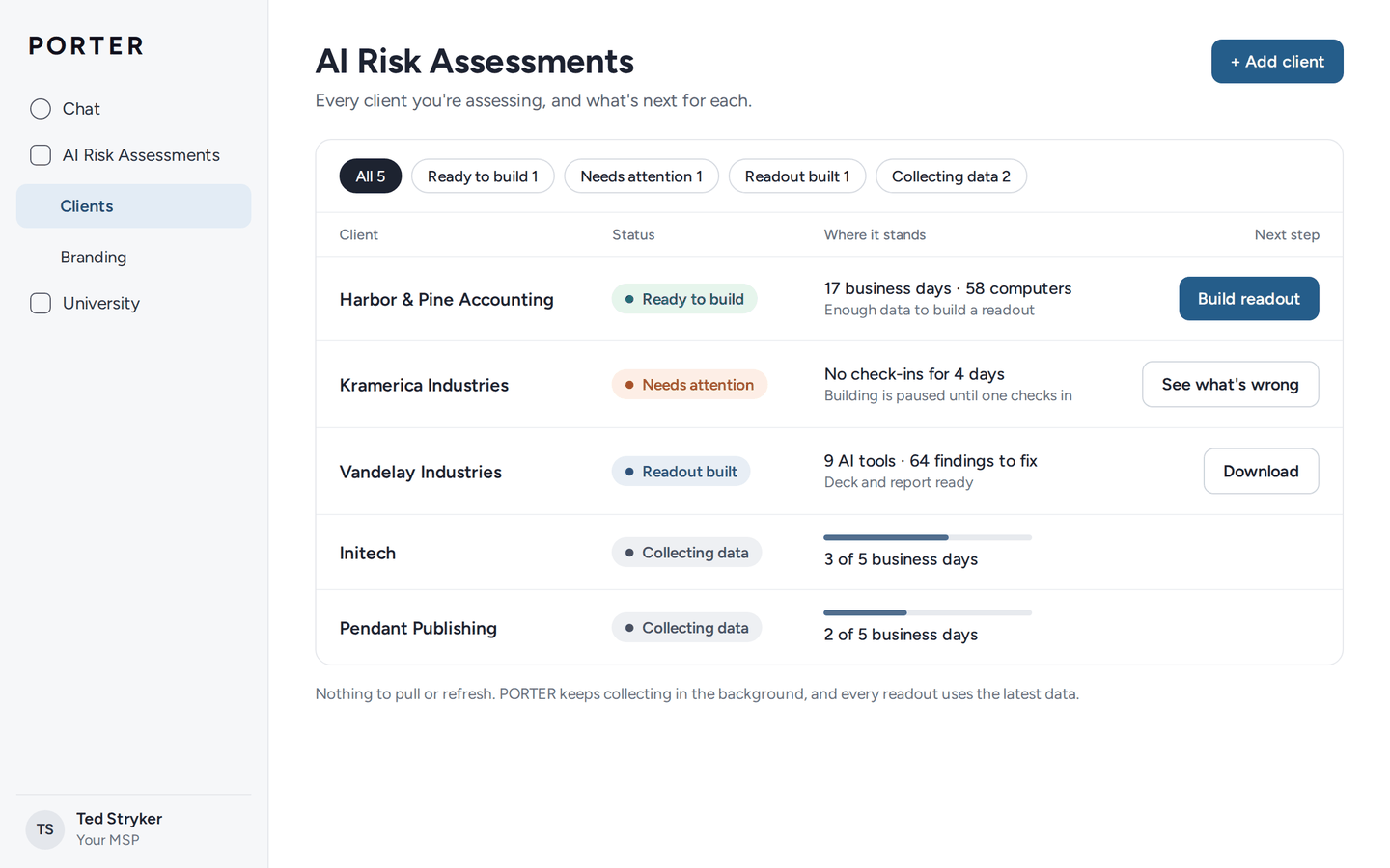 PORTER AI Risk Assessments client list showing each client's status and next step