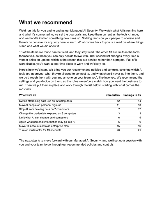 Sample report page: what we recommend