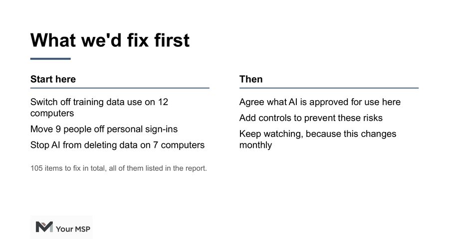 Sample readout slide: What we'd fix first
